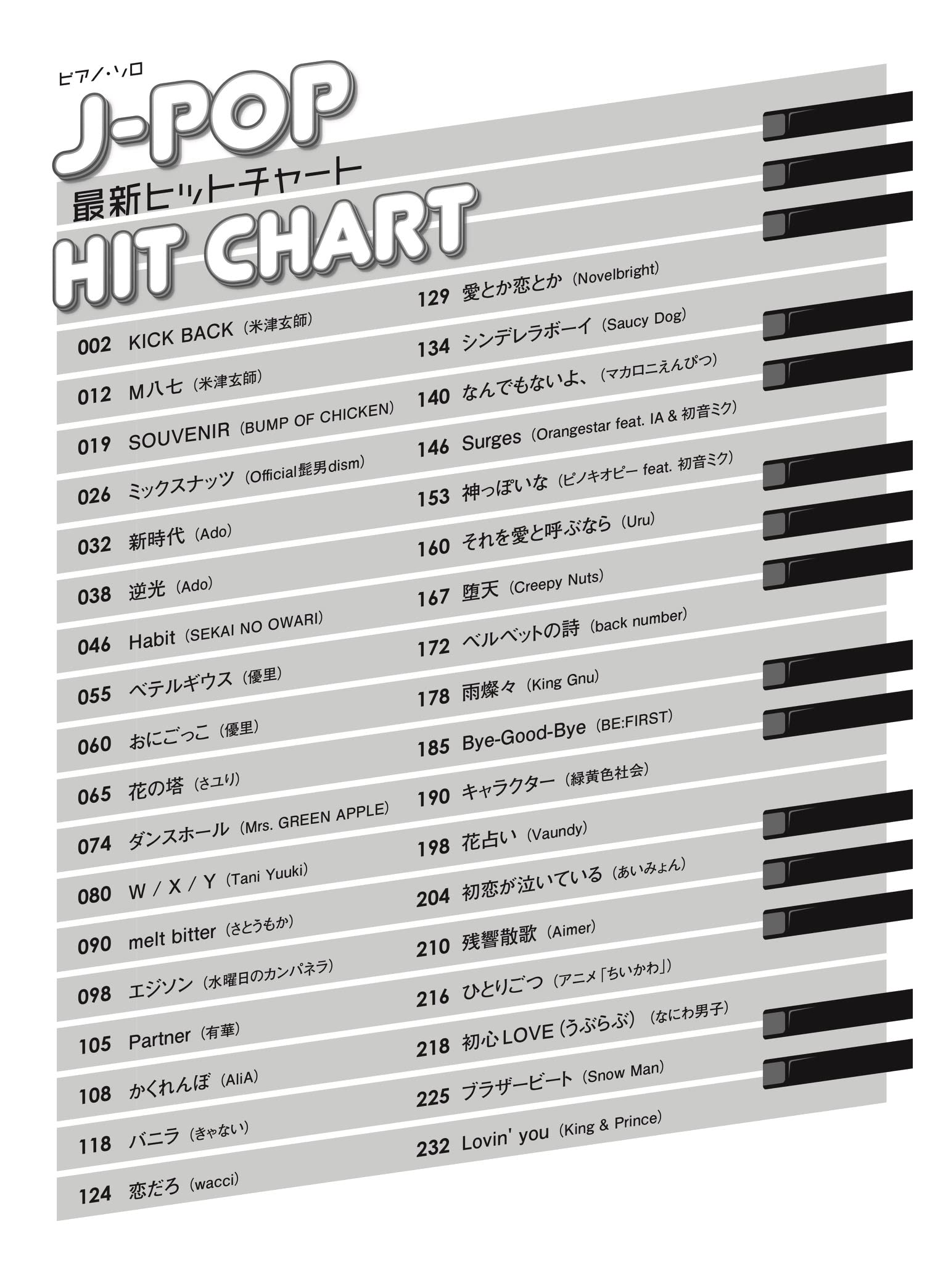 J-POP HIT CHART Piano Solo - Sheet Music Book
