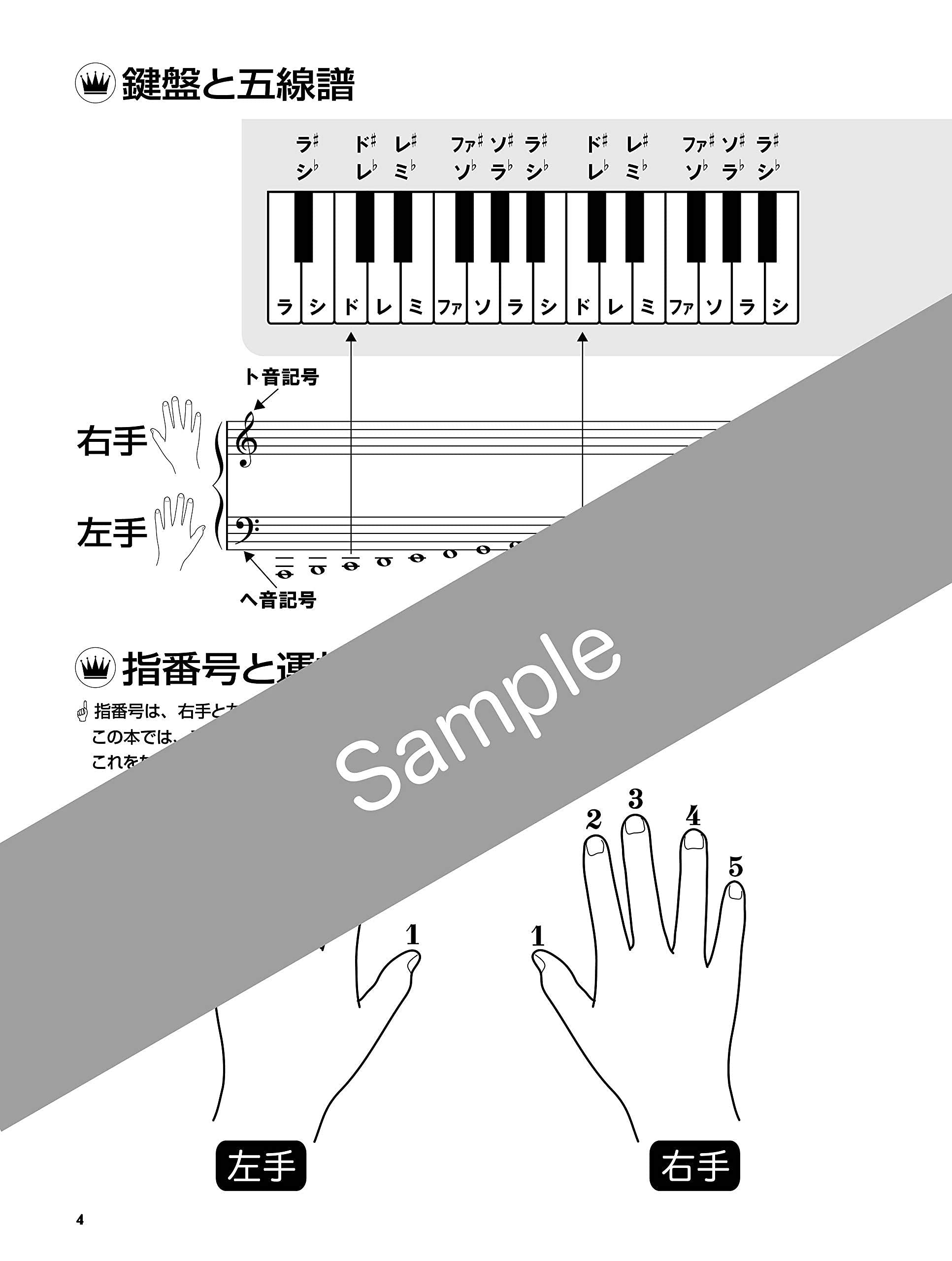 Hayao Miyazaki and Studio Ghibli Collection for Easy Piano Solo